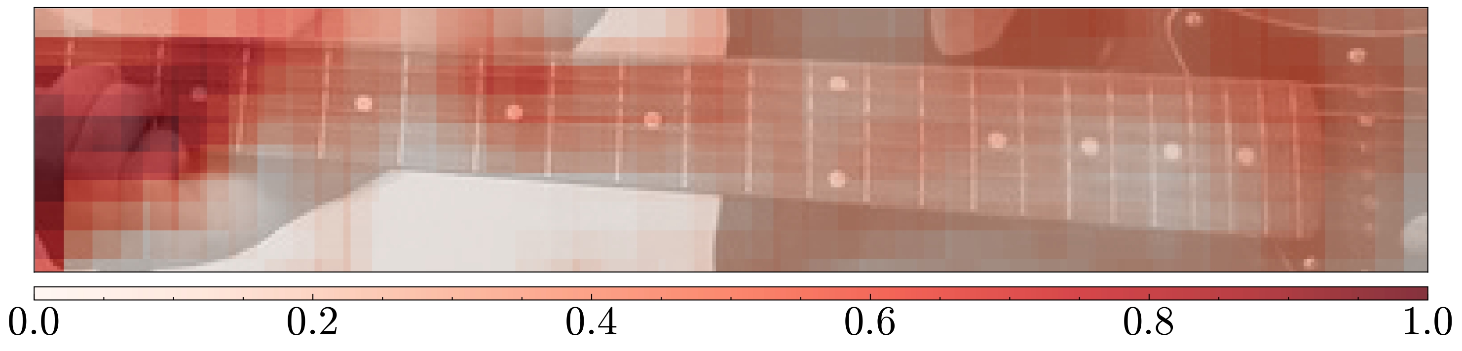 Occlusion in trained model